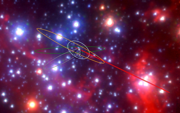 Astronomy+image_edit Photo of orbits of the G objects at the center of our galaxy