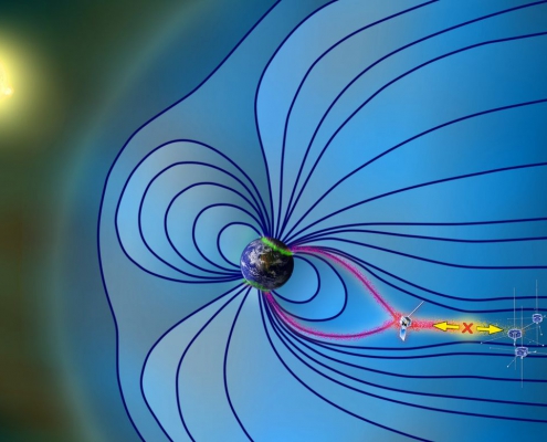 An illustration that shows the Earth’s magnetosphere during a magnetic storm.