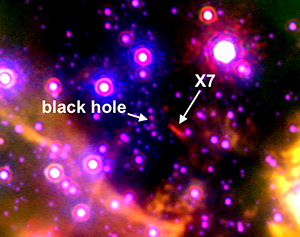 X7 location relative to the supermassive black hole