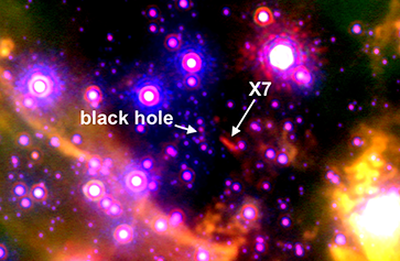 X7 location relative to the supermassive black hole