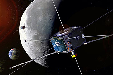 Illustration of a satellite floating through space, with Earth, the moon, and empty space in the background.