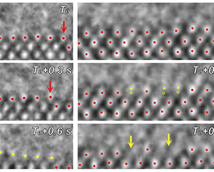 atomic+crop_363-241 At left, a red arrow tracks an individual copper atom’s motion during an electrochemical reaction. At right, yellow arrows point to pits left behind in the catalyst surface.